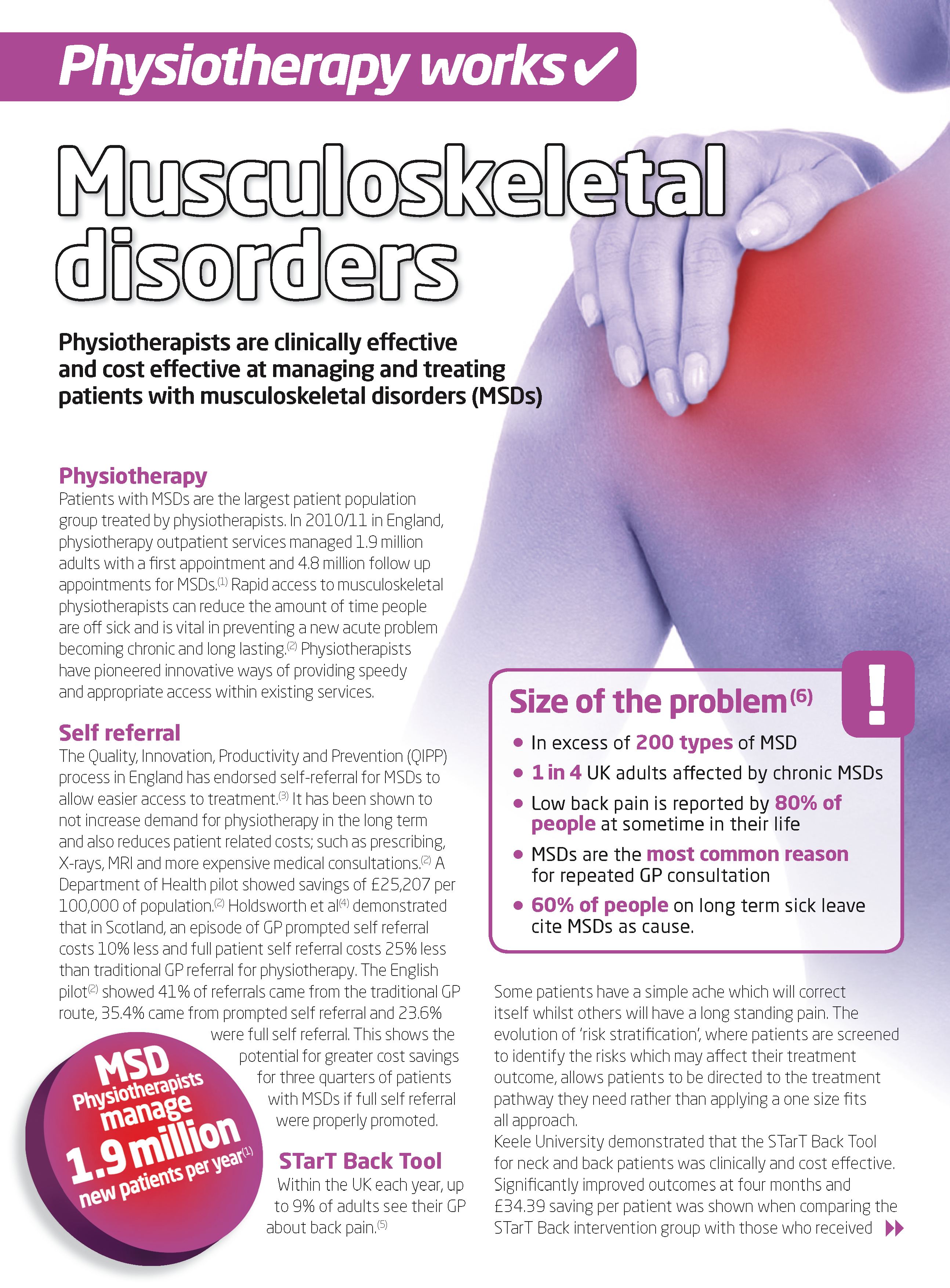 Physiotherapy Works- Musculoskeletal Disorders | The Chartered Society ...