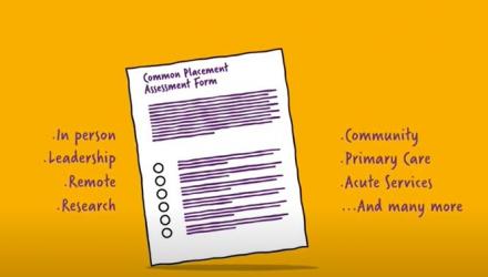 Animation explaining the Common Placement Assessment Form